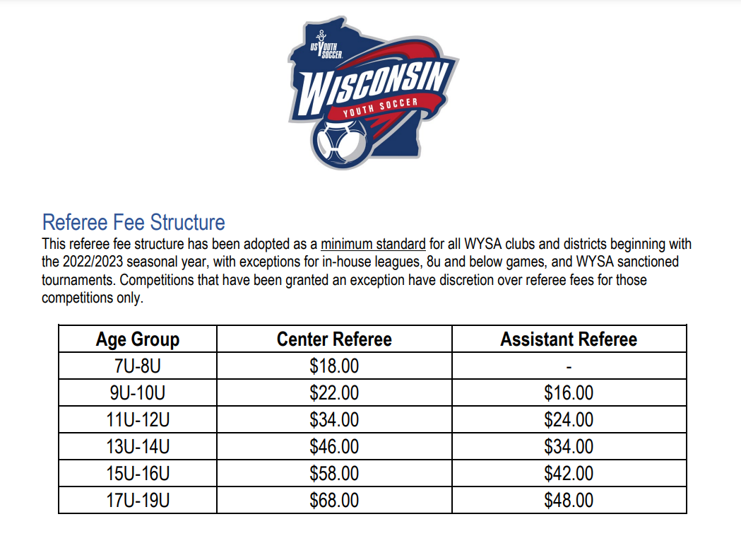 Referee Fee Structure WisRef Referee Fee Structure WisRef